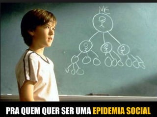 PRA QUEM QUER SER UMA EPIDEMIA SOCIAL

 