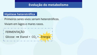 Evolução do metabolismo
Hipótese heterotrófica
Primeiros seres vivos seriam heterotróficos.
Viviam em lagos e mares rasos.
FERMENTAÇÃO
Glicose Etanol + CO2 + Energia
 