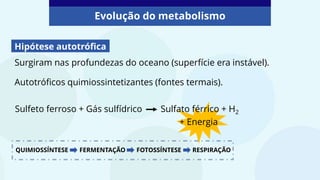Sulfeto ferroso + Gás sulfídrico Sulfato férrico + H2
Evolução do metabolismo
Hipótese autotrófica
Surgiram nas profundezas do oceano (superfície era instável).
Autotróficos quimiossintetizantes (fontes termais).
+ Energia
QUIMIOSSÍNTESE FERMENTAÇÃO FOTOSSÍNTESE RESPIRAÇÃO
 