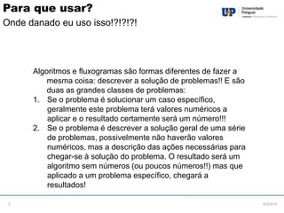 Para que usar?
Onde danado eu uso isso!?!?!?!

Algoritmos e fluxogramas são formas diferentes de fazer a
mesma coisa: descrever a solução de problemas!! E são
duas as grandes classes de problemas:
1. Se o problema é solucionar um caso específico,
geralmente este problema terá valores numéricos a
aplicar e o resultado certamente será um número!!!
2. Se o problema é descrever a solução geral de uma série
de problemas, possivelmente não haverão valores
numéricos, mas a descrição das ações necessárias para
chegar-se à solução do problema. O resultado será um
algoritmo sem números (ou poucos números!!) mas que
aplicado a um problema específico, chegará a
resultados!
2

4/3/2014

 