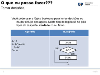 O que eu posso fazer???
Tomar decisões
Você pode usar a lógica booleana para tomar decisões ou
mudar o fluxo das ações. Neste tipo de lógica só há dois
tipos de resposta, verdadeiro ou falso.
Algoritmo

A=10
Se A>5 então
B=A+1
Fim se

Fluxograma

A=10
não

A>5?
sim
B=A+1

6

4/3/2014

 