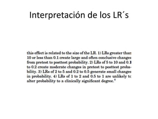 Interpretación de los LR´s
 