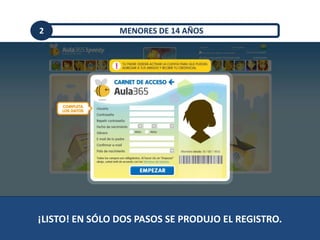 :: Servicio :: Proceso de registro
        2                                    MENORES DE 14 AÑOS




        ¡LISTO! EN SÓLO DOS PASOS SE PRODUJO EL REGISTRO.
             Aula365®. Propiedad intelectual E-Marketing S.A. Derechos de autor reservados. Expediente N 637297 Ley 11723
 