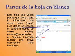 Partes de la hoja en blanco Esta hoja trae varias partes que sirven para la información del correo como: “para”, ( es donde se escribe el correo a donde se desea enviar): usuario@correoweb.com.  “asunto”, ( permite realizar una breve descripción del mensaje). 