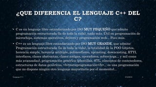Como usar el lenguaje c++ | PPTX