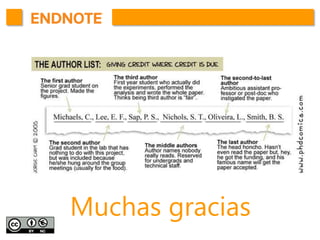 Muchas gracias
 