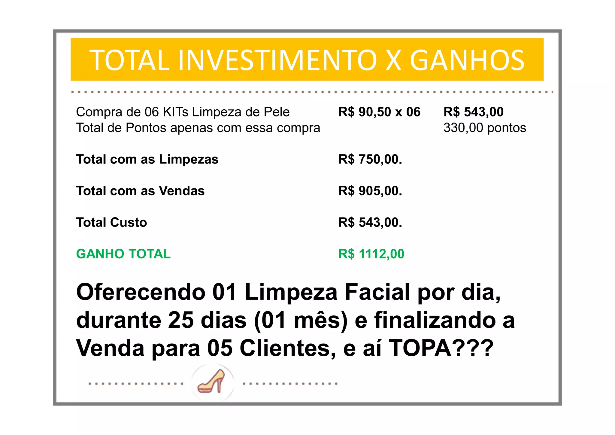 TOTAL INVESTIMENTO X GANHOS
Compra de 06 KITs Limpeza de Pele R$ 90,50 x 06 R$ 543,00
Total de Pontos apenas com essa compra 330,00 pontos
Total com as Limpezas R$ 750,00.
Total com as Vendas R$ 905,00.
Total Custo R$ 543,00.
GANHO TOTAL R$ 1112,00
Oferecendo 01 Limpeza Facial por dia,
durante 25 dias (01 mês) e finalizando a
Venda para 05 Clientes, e aí TOPA???
 