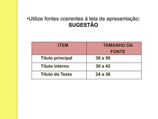 ITEM TAMANHO DA
FONTE
Título principal 36 a 50
Título interno 30 a 42
Título do Texto 24 a 36
•Utilize fontes coerentes à tela de apresentação:
SUGESTÂO
 
