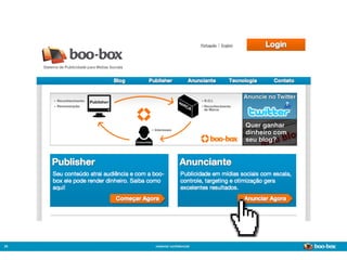 36   material conﬁdencial
                            Sistema de Publicidade para Mídias Sociais
 