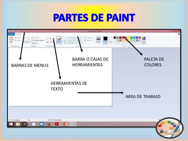 Cetpro Carlos Cueto Fernandini ComputaciÓn E InformÁtica Realizando