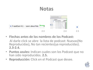 Notas


                         2.3            2.4      2.5

• Flechas antes de los nombres de los Podcast:
  Al darle click se abre la lista de podcast: Nuevas(No
  Reproducidas), No tan recientes(ya reproducidas).
  2.3-2.4.
• Puntos azules: Indican cuales son los Podcast que no
  han sido reproducidos. 2.5.
• Reproducción: Click en el Podcast que desee.
 