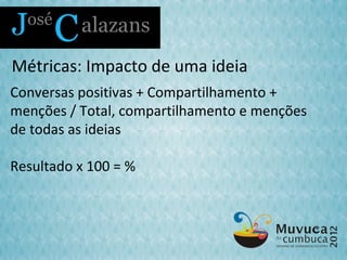 Métricas: Impacto de uma ideia
Conversas positivas + Compartilhamento +
menções / Total, compartilhamento e menções
de todas as ideias

Resultado x 100 = %
 