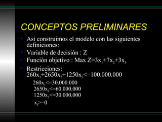 Como Usar Solver De Excel | PPS