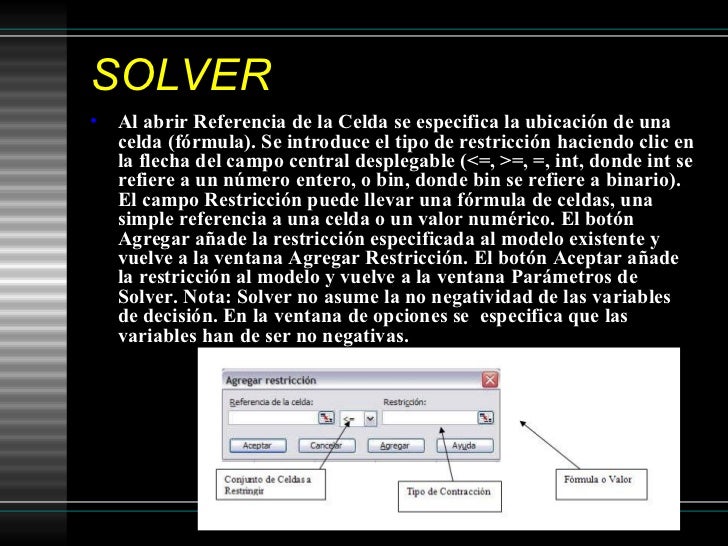 Modelo de opciones binarias