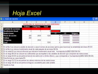 Como Usar Solver De Excel | PPS