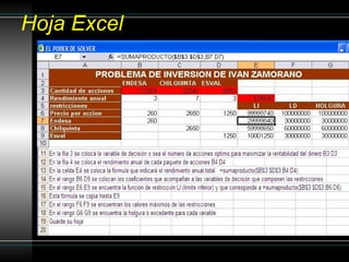 Como Usar Solver De Excel | PPS
