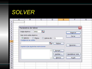 Como Usar Solver De Excel | PPS