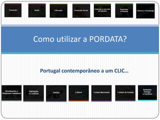 Como utilizar a PORDATA? Portugal contemporâneo a um CLIC… 