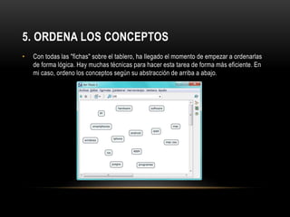 Como utilizar cmap tools | PPTX