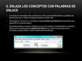 Como utilizar cmap tools | PPTX