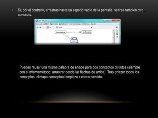 Como utilizar cmap tools | PPTX