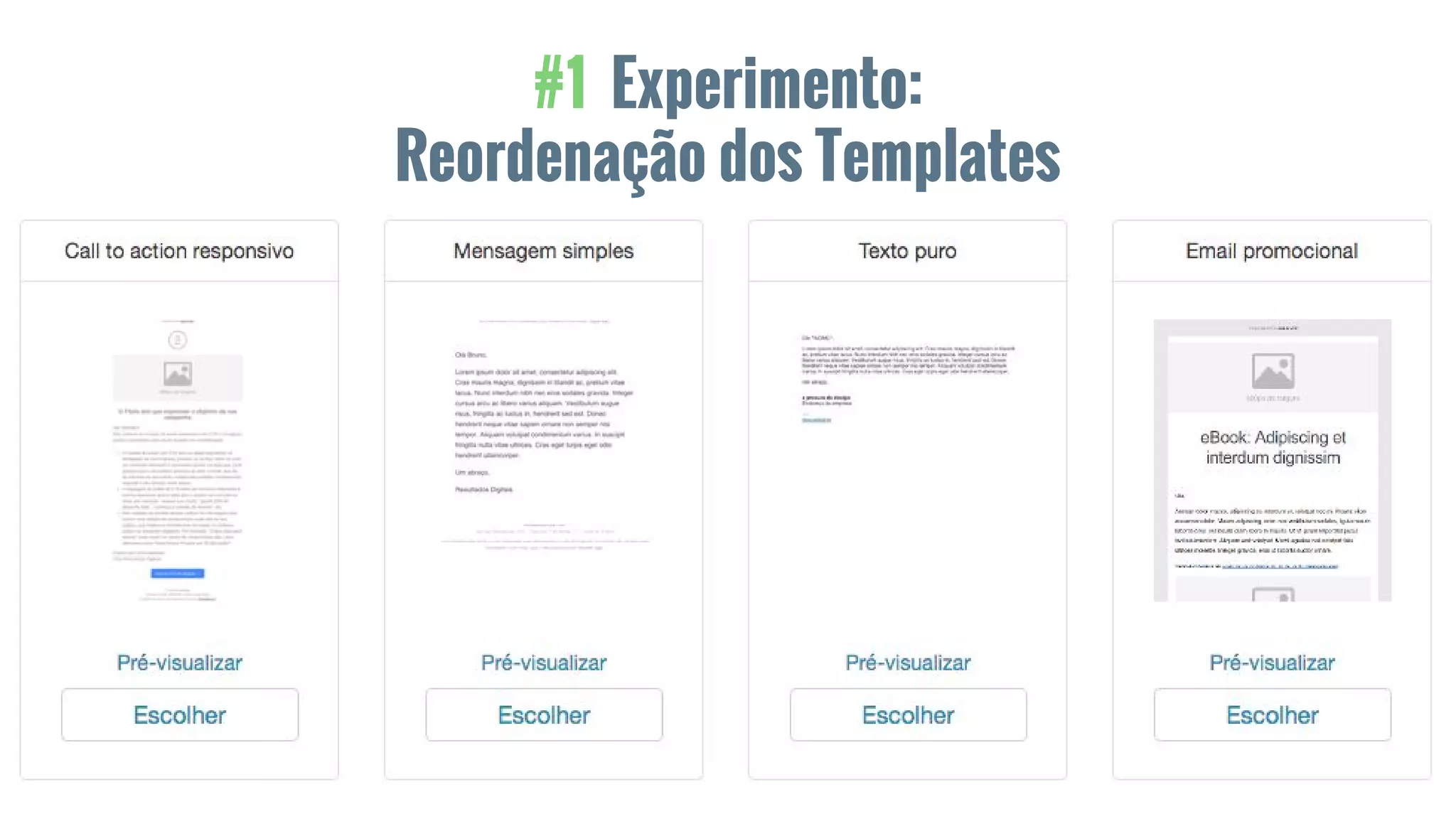 #1 Experimento:
Reordenação dos Templates