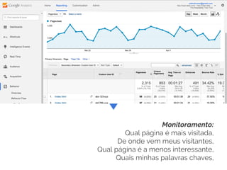 Monitoramento:
Qual página é mais visitada,
De onde vem meus visitantes,
Qual página é a menos interessante,
Quais minhas palavras chaves,
 