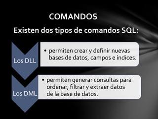 Existen dos tipos de comandos SQL:
COMANDOS
Los DLL
• permiten crear y definir nuevas
bases de datos, campos e índices.
Los DML
• permiten generar consultas para
ordenar, filtrar y extraer datos
de la base de datos.
 