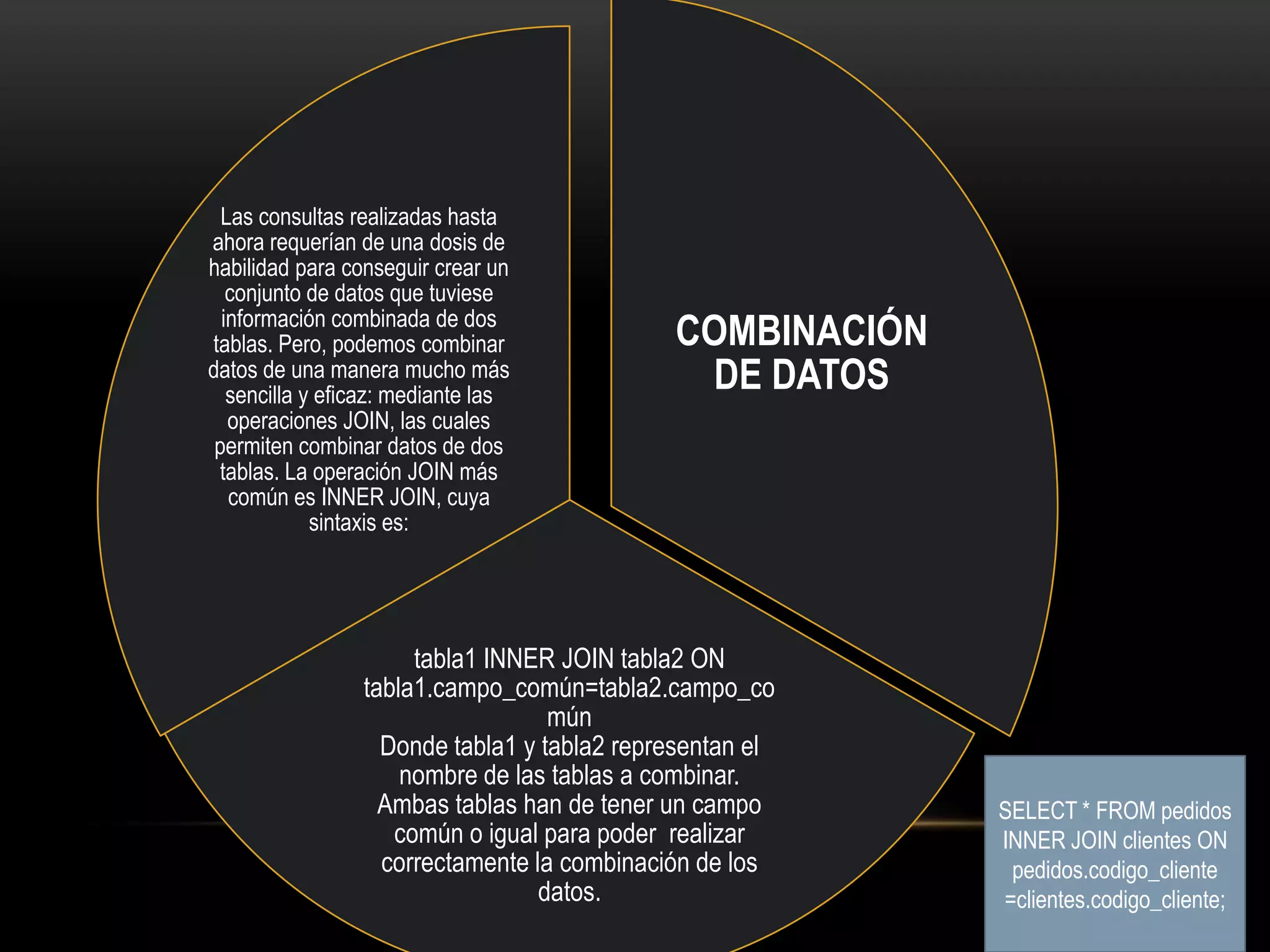 COMBINACIÓN
DE DATOS
tabla1 INNER JOIN tabla2 ON
tabla1.campo_común=tabla2.campo_co
mún
Donde tabla1 y tabla2 representan el
nombre de las tablas a combinar.
Ambas tablas han de tener un campo
común o igual para poder realizar
correctamente la combinación de los
datos.
Las consultas realizadas hasta
ahora requerían de una dosis de
habilidad para conseguir crear un
conjunto de datos que tuviese
información combinada de dos
tablas. Pero, podemos combinar
datos de una manera mucho más
sencilla y eficaz: mediante las
operaciones JOIN, las cuales
permiten combinar datos de dos
tablas. La operación JOIN más
común es INNER JOIN, cuya
sintaxis es:
SELECT * FROM pedidos
INNER JOIN clientes ON
pedidos.codigo_cliente
=clientes.codigo_cliente;
 