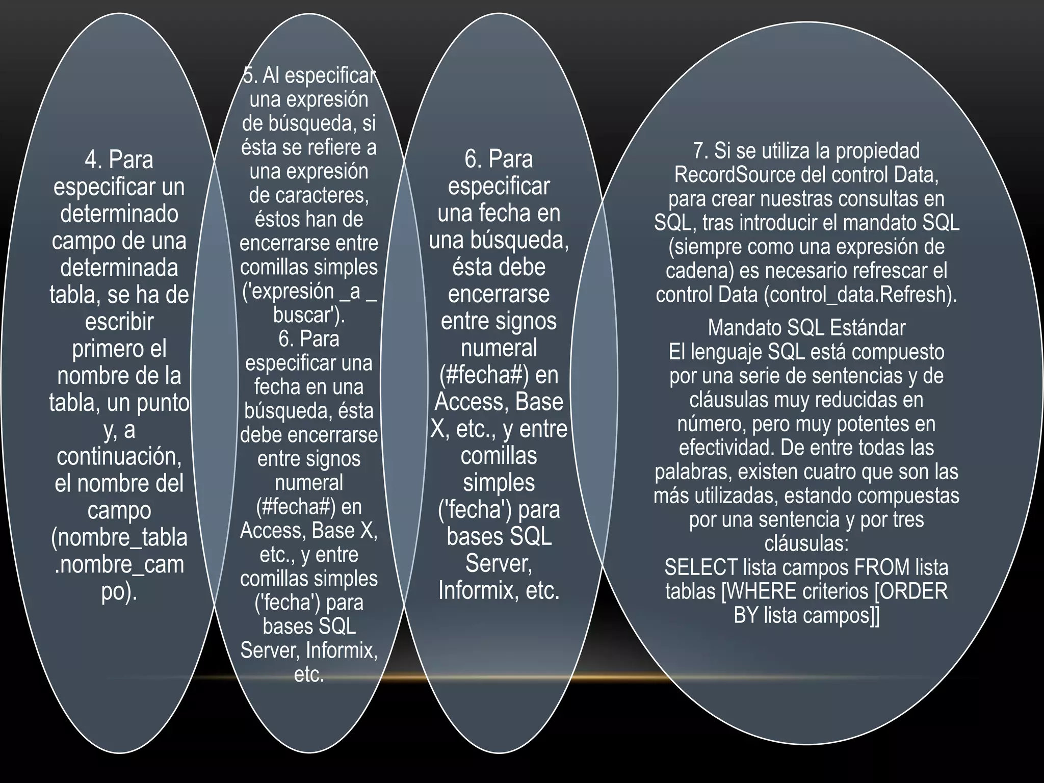 4. Para
especificar un
determinado
campo de una
determinada
tabla, se ha de
escribir
primero el
nombre de la
tabla, un punto
y, a
continuación,
el nombre del
campo
(nombre_tabla
.nombre_cam
po).
5. Al especificar
una expresión
de búsqueda, si
ésta se refiere a
una expresión
de caracteres,
éstos han de
encerrarse entre
comillas simples
('expresión _a _
buscar').
6. Para
especificar una
fecha en una
búsqueda, ésta
debe encerrarse
entre signos
numeral
(#fecha#) en
Access, Base X,
etc., y entre
comillas simples
('fecha') para
bases SQL
Server, Informix,
etc.
6. Para
especificar
una fecha en
una búsqueda,
ésta debe
encerrarse
entre signos
numeral
(#fecha#) en
Access, Base
X, etc., y entre
comillas
simples
('fecha') para
bases SQL
Server,
Informix, etc.
7. Si se utiliza la propiedad
RecordSource del control Data,
para crear nuestras consultas en
SQL, tras introducir el mandato SQL
(siempre como una expresión de
cadena) es necesario refrescar el
control Data (control_data.Refresh).
Mandato SQL Estándar
El lenguaje SQL está compuesto
por una serie de sentencias y de
cláusulas muy reducidas en
número, pero muy potentes en
efectividad. De entre todas las
palabras, existen cuatro que son las
más utilizadas, estando compuestas
por una sentencia y por tres
cláusulas:
SELECT lista campos FROM lista
tablas [WHERE criterios [ORDER
BY lista campos]]
 