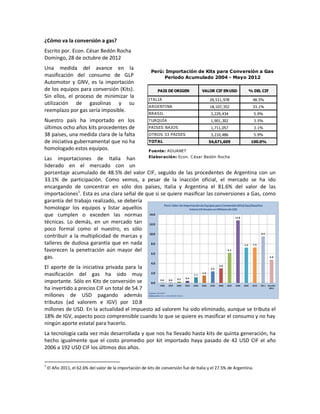 ¿Cómo va la conversión a gas?
Escrito por. Econ. César Bedón Rocha
Domingo, 28 de octubre de 2012
Una medida del avance en la
                                                            Perú: Importación de Kits para Conversión a Gas
masificación del consumo de GLP                                  Período Acumulado 2004 - Mayo 2012
Automotor y GNV, es la importación
de los equipos para conversión (Kits).                             PAIS DE ORIGEN                              VALOR CIF EN USD                      % DEL CIF
Sin ellos, el proceso de minimizar la
                                                          ITALIA                                                      26,511,978                         48.5%
utilización de gasolinas y su
                                                          ARGENTINA                                                   18,107,352                         33.1%
reemplazo por gas sería imposible.
                                                          BRASIL                                                      3,229,434                           5.9%
Nuestro país ha importado en los                          TURQUÍA                                                     1,901,302                           3.5%
últimos ocho años kits procedentes de                     PAISES BAJOS                                                1,711,057                           3.1%
38 países, una medida clara de la falta                   OTROS 33 PAISES                                             3,210,486                           5.9%
de iniciativa gubernamental que no ha                     TOTAL                                                       54,671,609                         100.0%
homologado estos equipos.                                 Fuente: ADUANET
                                            Elaboración: Econ. C ésar Bedón Rocha
Las importaciones de Italia han
liderado en el mercado con un
porcentaje acumulado de 48.5% del valor CIF, seguido de las procedentes de Argentina con un
33.1% de participación. Como vemos, a pesar de la inacción oficial, el mercado se ha ido
encargando de concentrar en sólo dos países, Italia y Argentina el 81.6% del valor de las
importaciones1. Esta es una clara señal de que si se quiere masificar las conversiones a Gas, como
garantía del trabajo realizado, se debería
                                                   Perú: Valor de Importación de Equipos para Conversión (Kits) Gas/Gasolina
homologar los equipos y listar aquellos                              Valores CIF Anuales en Millones de USD

que cumplen o exceden las normas 14.0                                                                     12.8
técnicas. Lo demás, en un mercado tan 12.0
poco formal como el nuestro, es sólo
contribuir a la multiplicidad de marcas y 10.0
                                                                                                                           9.5


talleres de dudosa garantía que en nada      8.0                                                               7.2   7.3

favorecen la penetración aún mayor del                                                              6.2
                                             6.0
gas.                                                                                                                           4.8

                                                            4.0
El aporte de la iniciativa privada para la                              2.4
                                                                            3.0


masificación del gas ha sido muy            2.0                 1.1
                                                                    1.5

                                                        0.2 0.4
importante. Sólo en Kits de conversión se   0.0
                                                0.0 0.0

                                                                     1998     1999     2000      2002   2003   2004   2005   2006   2007   2008   2009   2010   2011   Ene/Oct
ha invertido a precios CIF un total de 54.7                                                                                                                             2012

                                                          Fuente: ADUANET
millones de USD pagando además                            Elaboración: Econ. César Bedón Rocha


tributos (ad valorem e IGV) por 10.8
millones de USD. En la actualidad el impuesto ad valorem ha sido eliminado, aunque se tributa el
18% de IGV, aspecto poco comprensible cuando lo que se quiere es masificar el consumo y no hay
ningún aporte estatal para hacerlo.
La tecnología cada vez más desarrollada y que nos ha llevado hasta kits de quinta generación, ha
hecho igualmente que el costo promedio por kit importado haya pasado de 42 USD CIF el año
2006 a 192 USD CIF los últimos dos años.


1
    El Año 2011, el 62.6% del valor de la importación de kits de conversión fue de Italia y el 27.5% de Argentina.
 