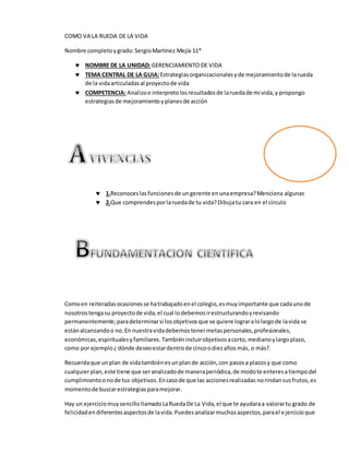 COMO VA LA RUEDA DE LA VIDA 
Nombre completo y grado: Sergio Martínez Mejía 11* 
 NOMBRE DE LA UNIDAD: GERENCIAMIENTO DE ...