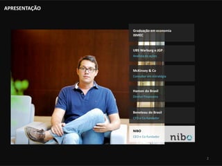 APRESENTAÇÃO
Gabriel Gaspar
ggaspar@nibo.com.br
CEO e Co-fundador
2
McKinsey & Co
Consultor em estratégia
Graduação em economia
IBMEC
UBS Warburg e JGP
Analista de ações
Hamon do Brasil
Diretor Financeiro
Beneteau do Brasil
CFO e Co-fundador
NIBO
CEO e Co-fundador
 