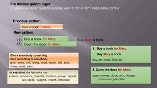 Em décimo quinto lugar:
É essencial saber quando e como usar o “to” e ‘for”! Você sabe como?
He explained the lesson to me.
explain, announce, describe, mention, prove, repeat,
say, speak, suggest, report, introduce
Give + somebody something
Give something to somebody
give, write, sell, bring, read, teach, tell, take,
show, send, pass
3. Open the door for Mary.
open, answer, close, cash, change,
pronounce, prescribe
(1) Buy a book for Mary. Buy Mary a book.
New pattern:
(3) Open the door for Mary.
Buy a book for Mary.
New pattern:
(3) Open the door for Mary.
Buy a book for Mary.
Open the door for Mary.
1. Buy a book for Mary.
Buy Mary a book.
buy, get, make, find, do
Previous pattern:
Give a book to Mary.
 