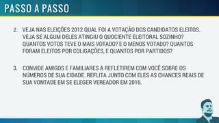 2. VEJA NAS ELEIÇÕES 2012 QUAL FOI A VOTAÇÃO DOS CANDIDATOS ELEITOS.
VEJA SE ALGUM DELES ATINGIU O QUOCIENTE ELEITORAL SOZINHO?
QUANTOS VOTOS TEVE O MAIS VOTADO? E O MENOS VOTADO? QUANTOS
FORAM ELEITOS POR COLIGAÇÕES, E QUANTOS POR PARTIDOS?
3. CONVIDE AMIGOS E FAMILIARES A REFLETIREM COM VOCÊ SOBRE OS
NÚMEROS DE SUA CIDADE. REFLITA JUNTO COM ELES AS CHANCES REAIS DE
SUA VONTADE EM SE ELEGER VEREADOR EM 2016.
 