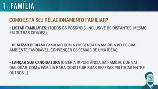 COMO ESTÁ SEU RELACIONAMENTO FAMILIAR?
• LISTAR FAMILIARES; (TODOS OS POSSÍVEIS, INCLUSIVE OS DISTANTES, MESMO
EM OUTRAS CIDADES);
• REALIZAR REUNIÃO FAMILIAR COM A PRESENÇA DA MAIORIA DELES (UM
AMBIENTE FAVORÁVEL, CONVENCER OS DEMAIS DE UMA IDEIA);
• LANÇAR SUA CANDIDATURA (DIZER A IMPORTÂNCIA DA FAMÍLIA, QUE VAI
DIALOGAR COM A FAMÍLIA PARA CONSTRUIR SUAS DEFESAS POLÍTICAS ENTRE
OUTROS...).
 