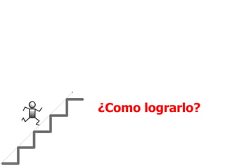 ¿Como lograrlo?