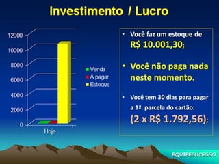 Como vender campanha julho 2015 com Compra Inteligente