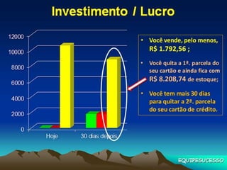 Como vender campanha julho 2015 com Compra Inteligente