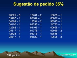 Como vender campanha julho 2015 com Compra Inteligente