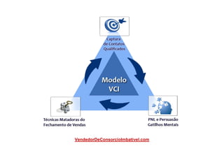 VendedorDeConsorcioImbativel.com
 