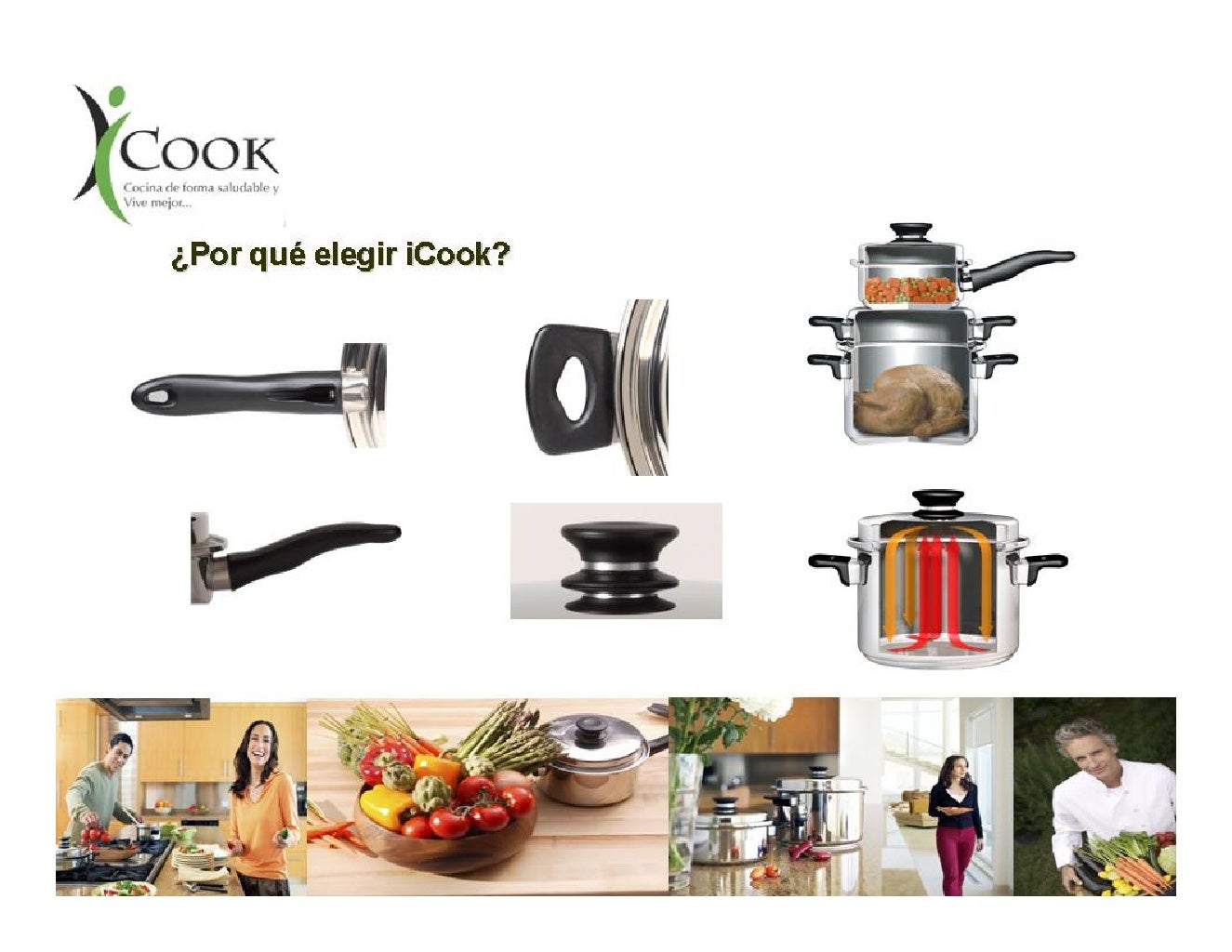 Bild zu Como vender icook