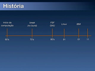 História

  início da     break      FSF
                                  Linux   IBM
computação    (no burst)   GNU




   60’s         70’s       80’s    91     01    11
 