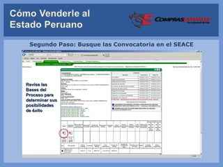 Segundo Paso: Busque las Convocatoria en el SEACE




Revise las
Bases del
Proceso para
determinar sus
posibilidades
de éxito
 