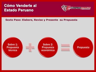SEXTO : Elabore, Revise y Presente su Propuesta
Sobre 1:
Propuesta
técnica
Sobre 2:
Propuesta
económica
Propuesta
 