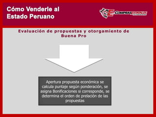 Evaluación
Económica y
Calificación Final
Apertura propuesta económica se
calcula puntaje según ponderación, se
asigna Bonificaciones si corresponde, se
determina el orden de prelación de las
propuestas
Evaluación de propuestas y otorgamiento de
Buena Pro
 