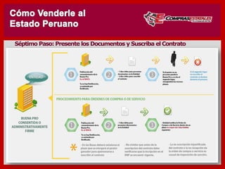 SÉPTIMO : Presente los Documentos y Suscriba el Contrato
 