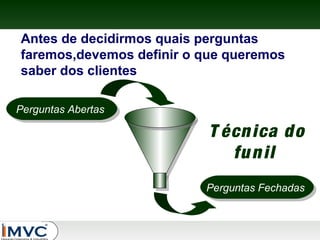 Antes de decidirmos quais perguntas
faremos,devemos definir o que queremos
saber dos clientes
Perguntas Abertas
Perguntas Abertas

T écn ica d o
fu n il
Perguntas Fechadas
Perguntas Fechadas

 
