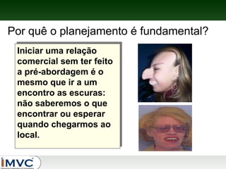Por quê o planejamento é fundamental?
Iniciar uma relação
Iniciar uma relação
comercial sem ter feito
comercial sem ter feito
a pré-abordagem é o
a pré-abordagem é o
mesmo que ir a um
mesmo que ir a um
encontro as escuras:
encontro as escuras:
não saberemos o que
não saberemos o que
encontrar ou esperar
encontrar ou esperar
quando chegarmos ao
quando chegarmos ao
local.
local.

 