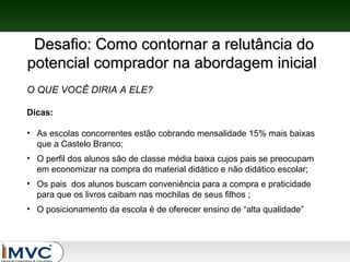 Desafio: Como contornar a relutância do
potencial comprador na abordagem inicial
O QUE VOCÊ DIRIA A ELE?
Dicas:
• As escolas concorrentes estão cobrando mensalidade 15% mais baixas
que a Castelo Branco;
• O perfil dos alunos são de classe média baixa cujos pais se preocupam
em economizar na compra do material didático e não didático escolar;
• Os pais dos alunos buscam conveniência para a compra e praticidade
para que os livros caibam nas mochilas de seus filhos ;
• O posicionamento da escola é de oferecer ensino de “alta qualidade”

 